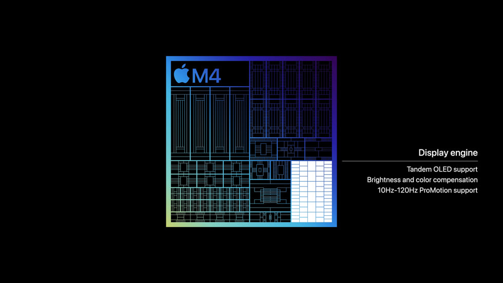 The M4 chip represents Apple's latest innovation, symbolizing a new era in advanced computing and energy efficiency.